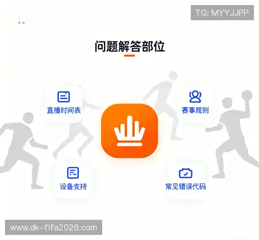 产品FAQ